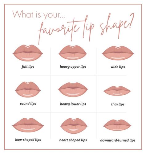 how long does lip oil last.